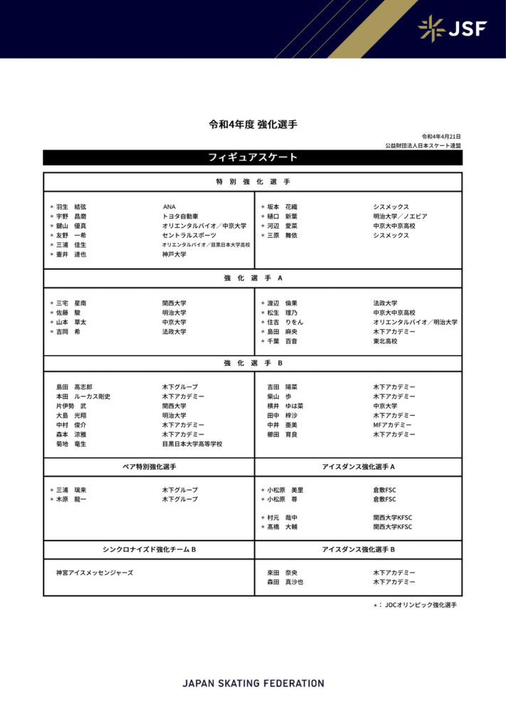 本菲卡计划与迪马利亚续约一个赛季本菲卡主帅施密特接受媒体的采访时表示，俱乐部计划与迪马利亚续约。